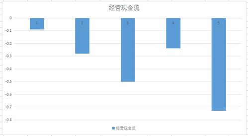 數字貨幣、華為鴻蒙與國產軟件小龍頭 股價深度回調下的數字文化創意軟件開發機遇